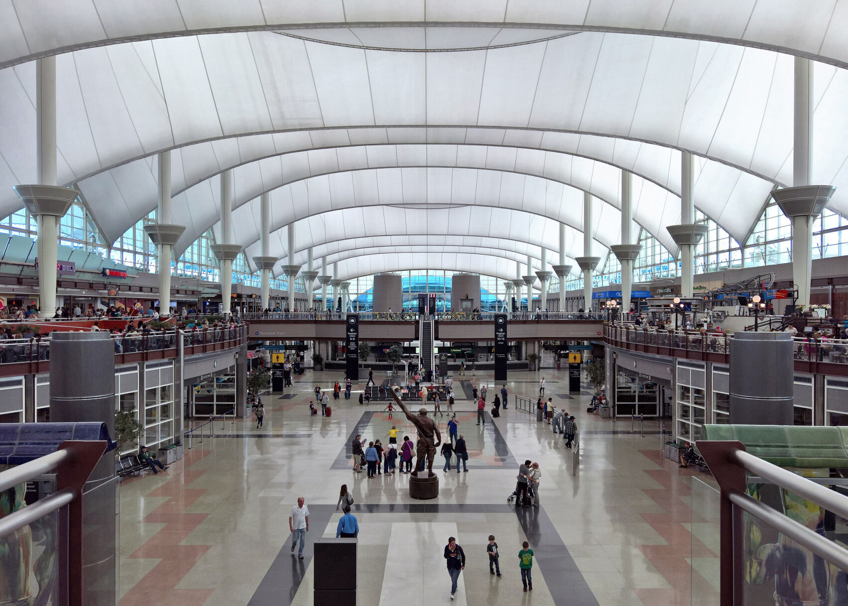 Travel trend trajectory